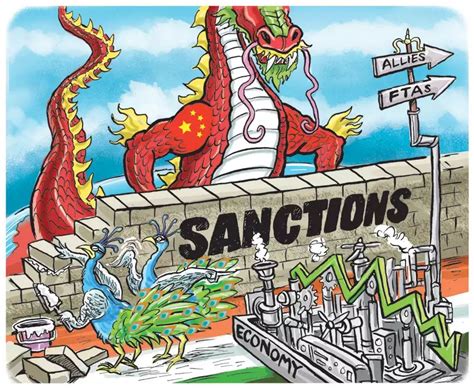 what are the new sanctions on china